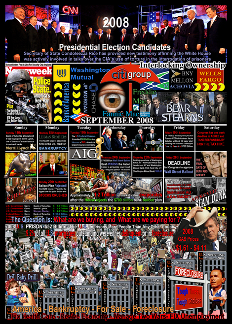2008 – Wall Street Bailout